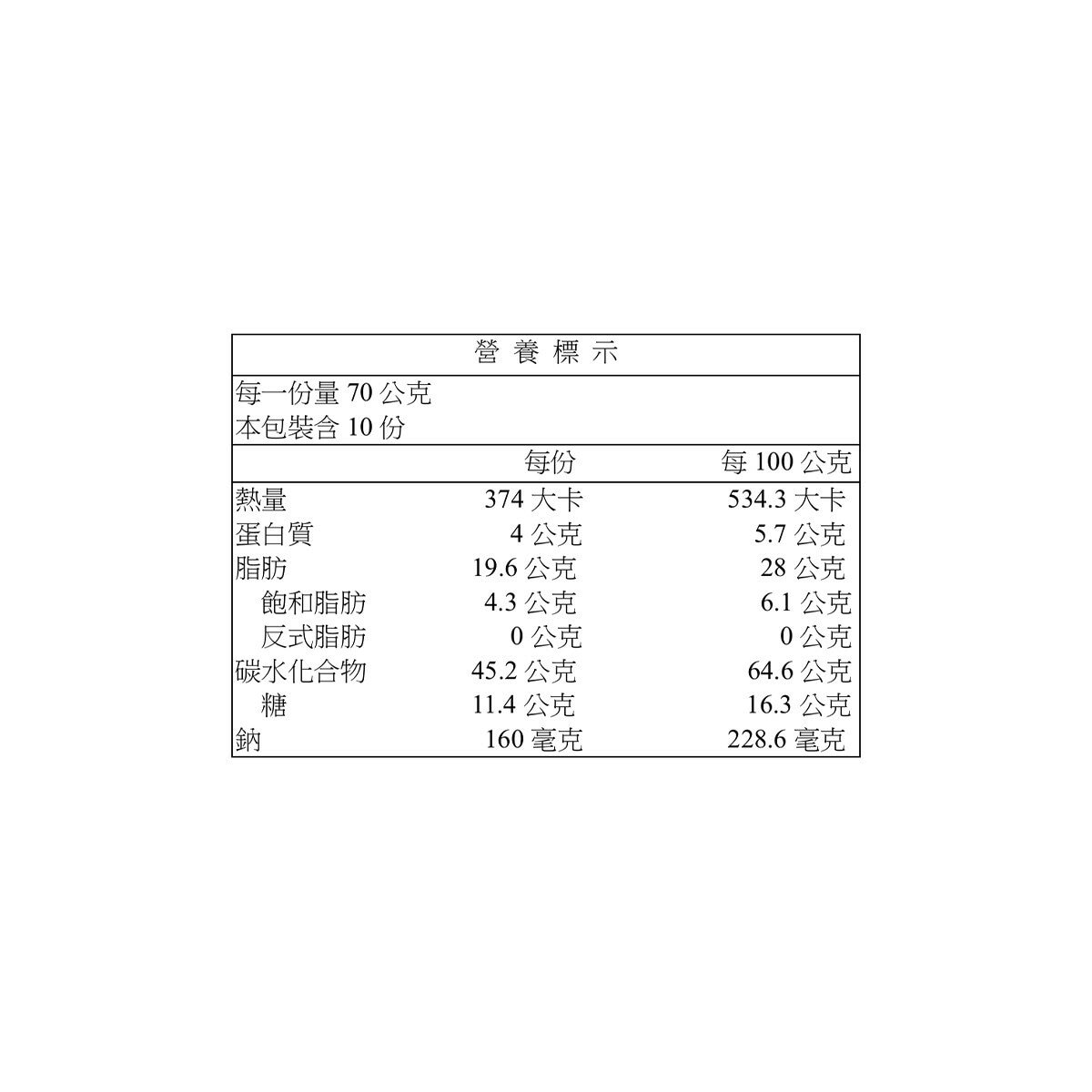 野村煎豆 美樂圓餅 芥末風味 70公克 X 10包 野村煎豆 美樂圓餅 芥末風味 70公克 X 10包