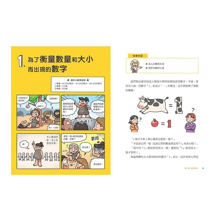 【趣味數學原理解密】數學原來是這樣1-3(共3冊) 數字是如何被發現的？＋運算是如何被發現的？＋圖形是如何被發現的？