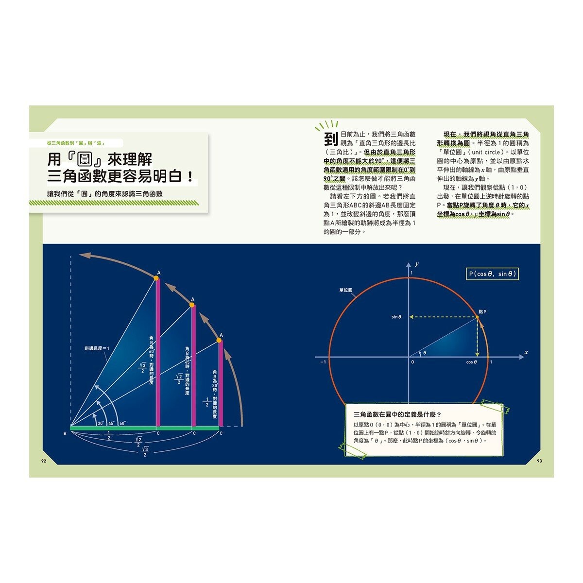 Galileo 新觀念伽利略(3-6)套書:統計、機率、指數與對數、三角函數(共4冊)