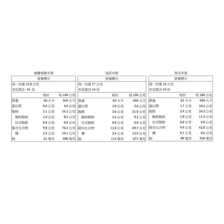 旺旺 嚴選米菓 827公克