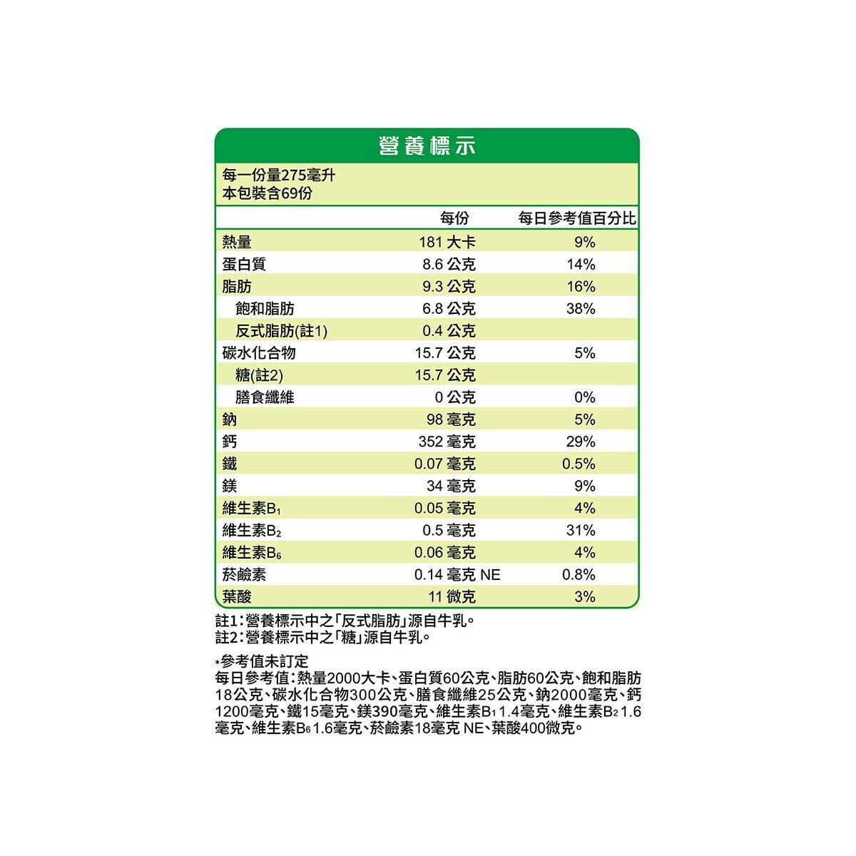 KLIM 克寧 紐西蘭全脂奶粉 2.5公斤
