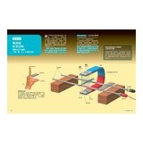 少年Galileo觀念物理1套書:3小時讀物理、物理 力學篇、定律、單位(共4冊) 少年Galileo觀念物理1套書:3小時讀物理、物理 力學篇、定律、單位(共4冊)