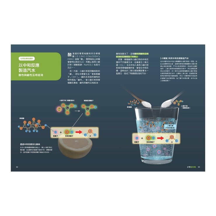 少年Galileo 觀念化學 套書:３小時讀化學、週期表、元素與離子、基本粒[共4冊]