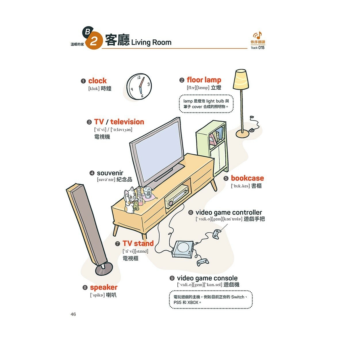 小學生必備英語圖解字典 + LiveABC智慧藍牙點讀筆 16G