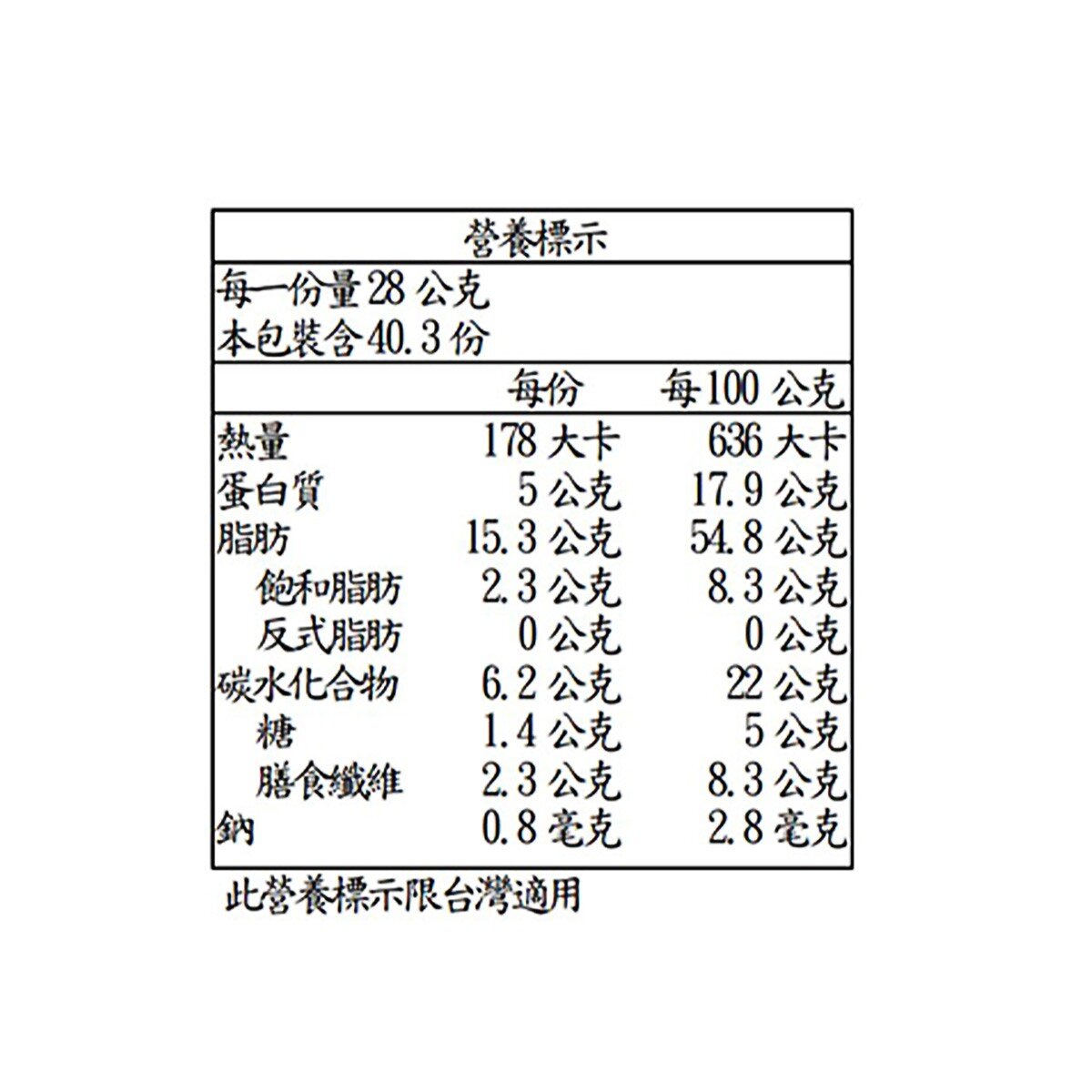 Kirkland Signature 科克蘭 無調味綜合堅果 1.13公斤 X 6袋