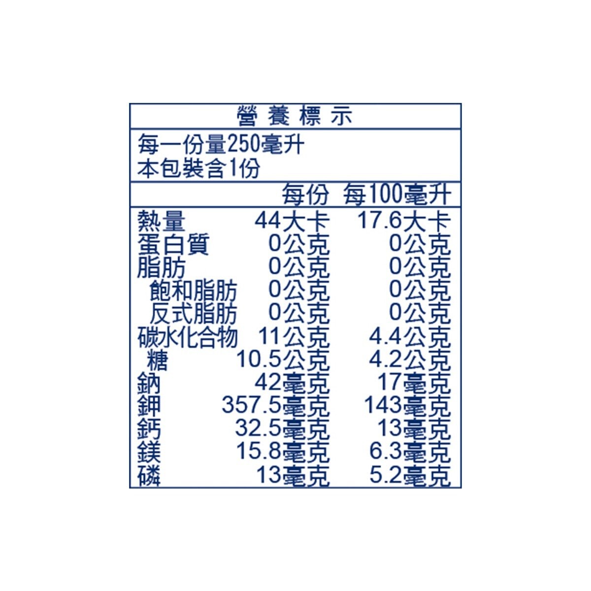 KOH 純椰子水 250毫升 X 24入