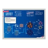 Galileo 新觀念伽利略(7-12) 套書:化學、週期表、光與色的科學、單位與定律、人體、手機腦與運動腦(共6冊) Galileo 新觀念伽利略(7-12) 套書:化學、週期表、光與色的科學、單位與定律、人體、手機腦與運動腦(共6冊)