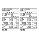 乖乖 好事會花生箱 65公克 X 12包