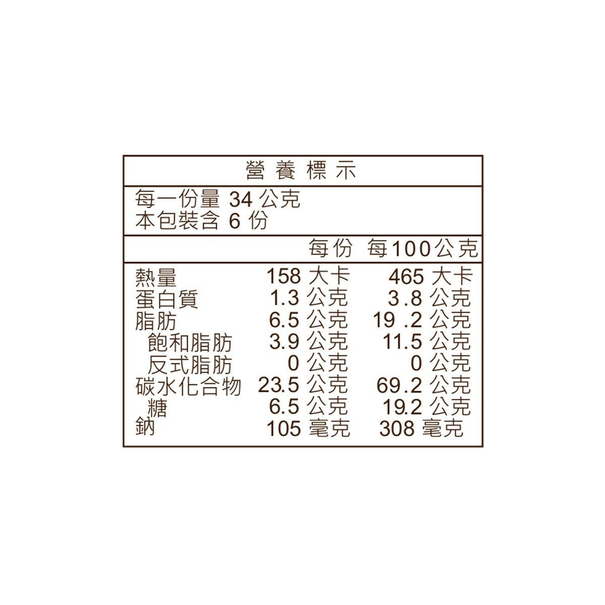 琣伯莉 綜合餅乾 X 3入/610公克 琣伯莉 綜合餅乾 X 3入/610公克