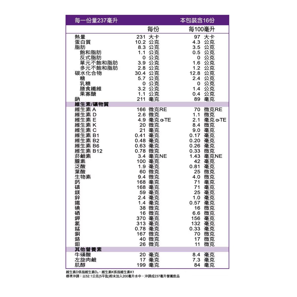 亞培 葡勝納三重強護粉狀配方 850公克 X 2罐 + 52.1公克 X 3包