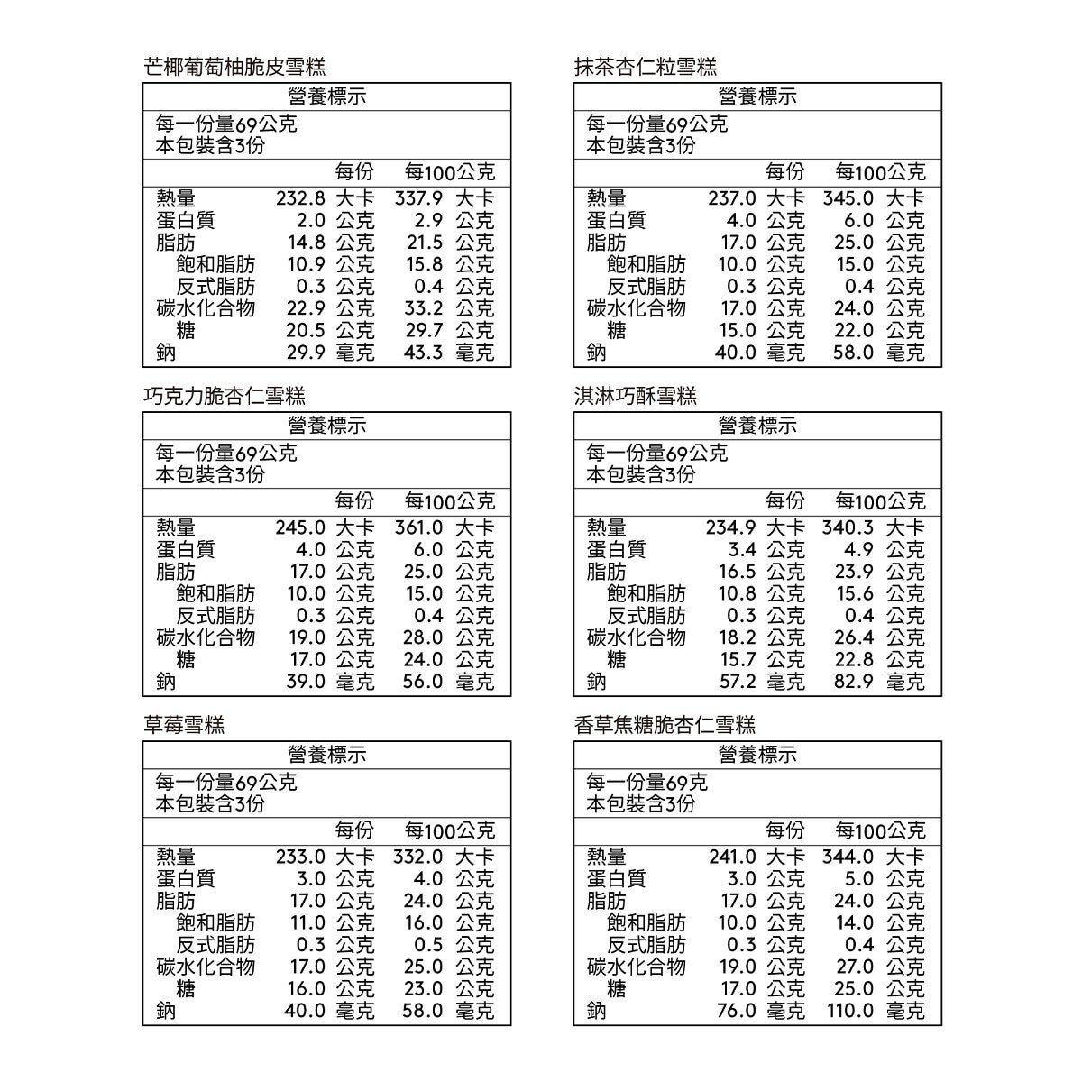 哈根達斯 雪糕組 80毫升 X 18枝