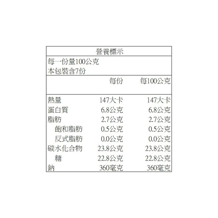 冷凍日本裹粉牡蠣 700公克