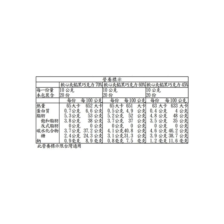 LINDT 軟心夾餡綜合黑巧克力 600公克
