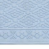 Riviera Home 純棉浴室地墊 2入組 40 X 60 公分 藍 Riviera Home 純棉浴室地墊 2入組 40 X 60 公分 藍
