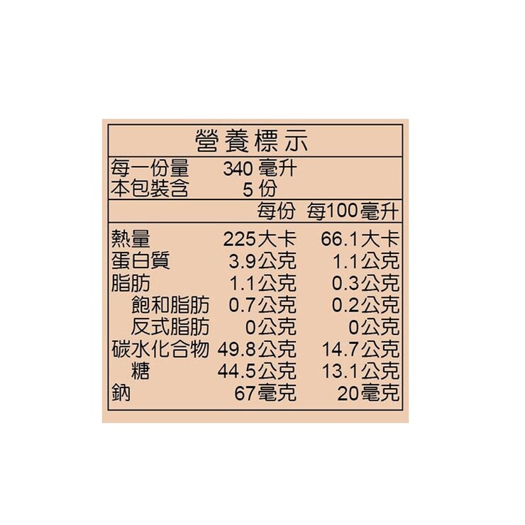 義美 冷藏益菌多活菌發酵乳 1.7公升 X 2入