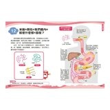 兒童伽利略1-8冊(全套8冊) 動物學校＋恐龍學校＋太陽系學校＋人體學校＋飛機學校＋地球學校＋海洋學校＋天氣學校