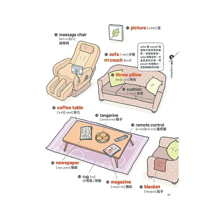 小學生必備 英語圖解字典(AI學習版)+小學生必備 英語會話開口說(AI學習版)(2冊合售)