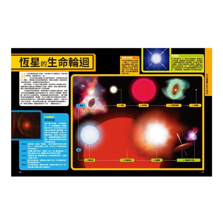 國家地理終極太空百科：深入探索太陽系和無垠的系外宇宙 全新增訂版