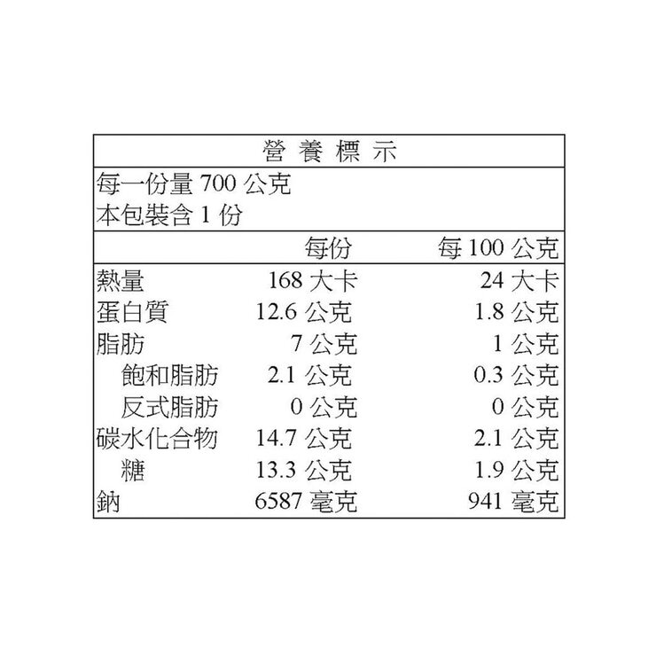 Daisho 孤獨的美食家魚介 豚骨風味火鍋湯底 700公克 X 3入