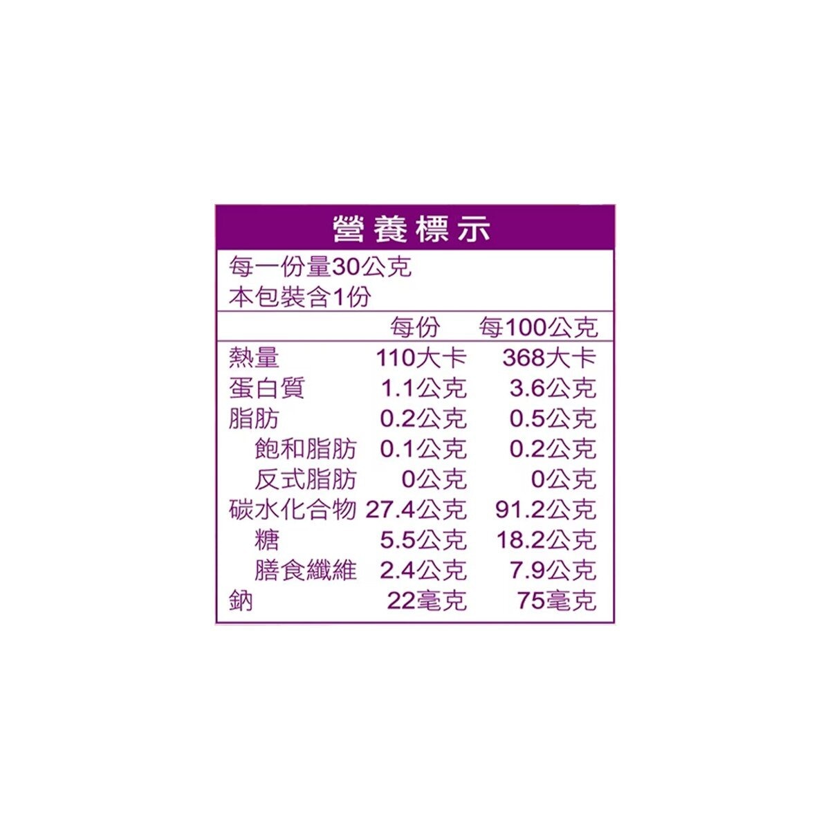 名廚美饌 膠原蛋白薏仁露 30公克 X 30入