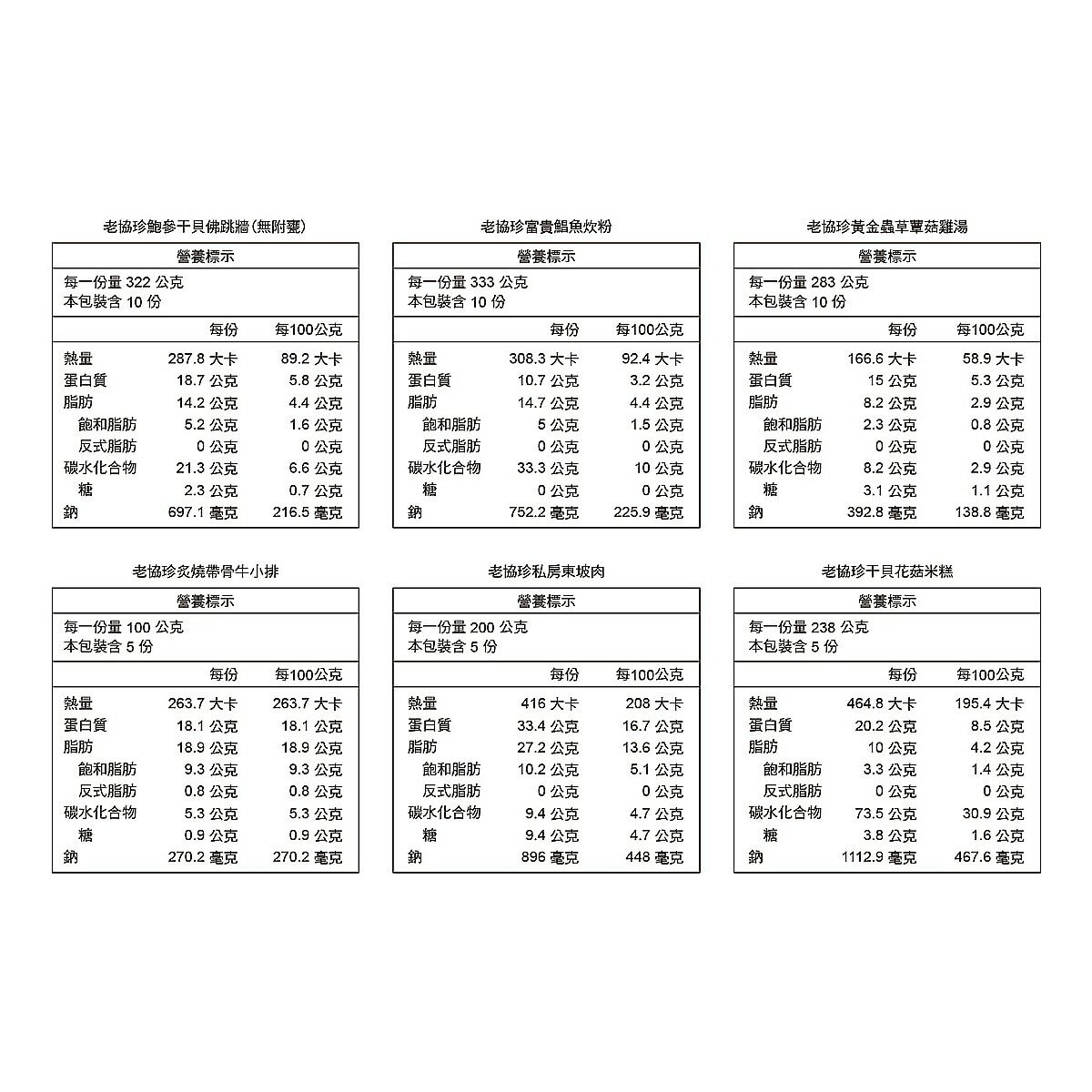 [預購]老協珍 冷凍經典年菜套組-六道菜