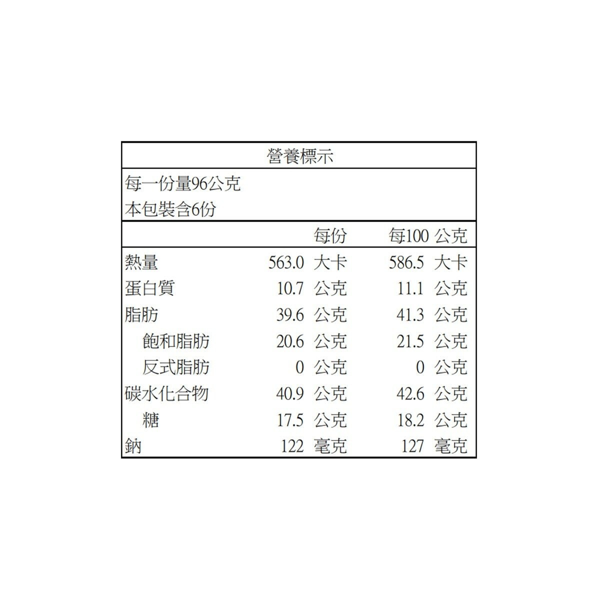 興麥烘焙王國 牛奶醬菠蘿泡芙 576公克 興麥烘焙王國 牛奶醬菠蘿泡芙 576公克