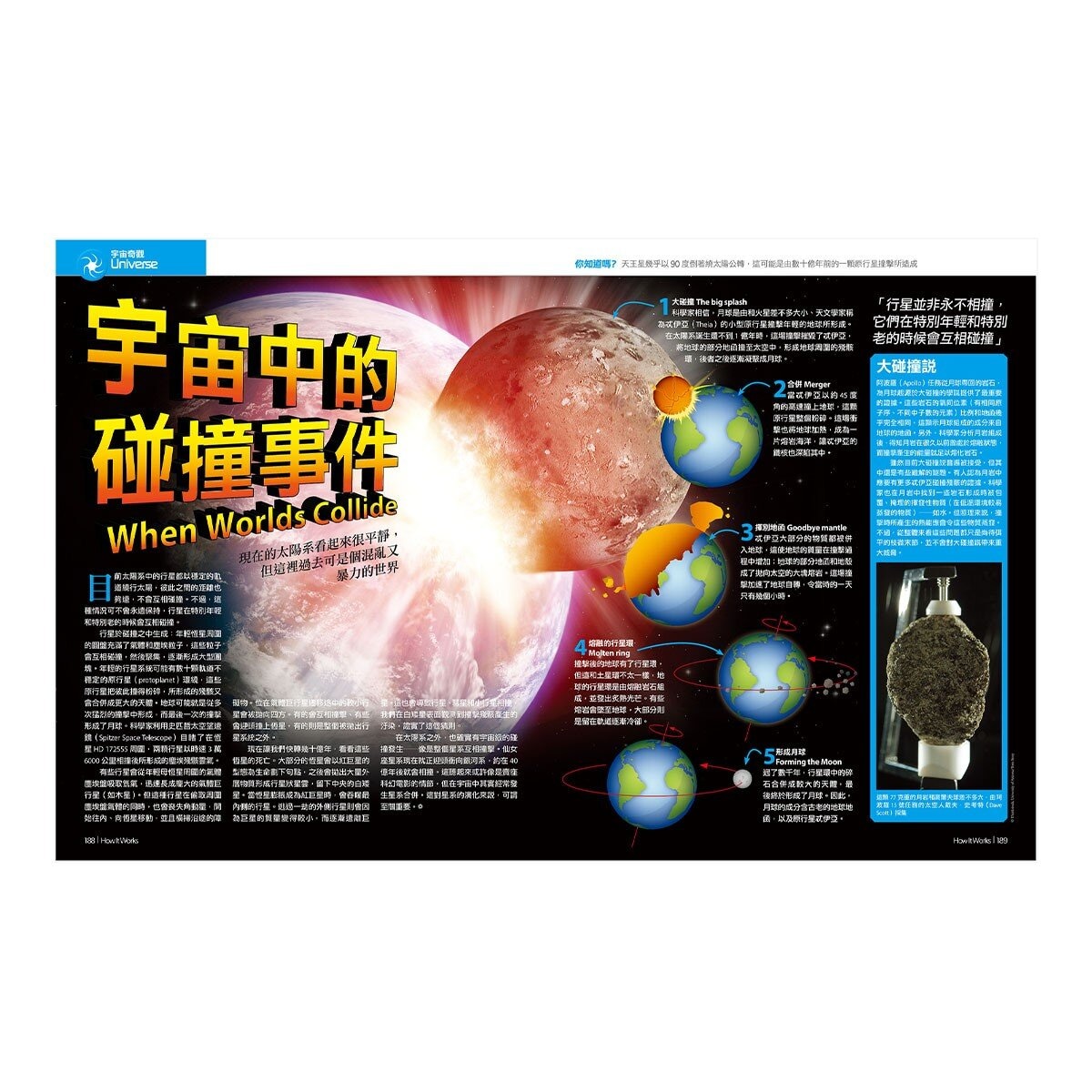 How It Works知識大圖解 交通科技大圖解(全新增修版)【純書版】+ How It Works知識大圖解 太空奧祕大圖解(全新增修版)【純書版】2書合售