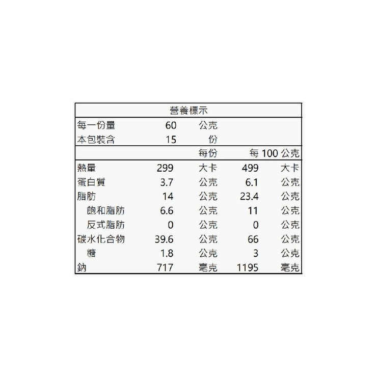 優雅食 饗米 日本芥末風味 60公克 X 15包