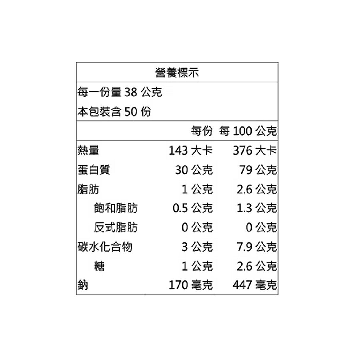 Optimum Nutrition 分離乳清蛋白粉 巧克力奶昔 1.9公斤