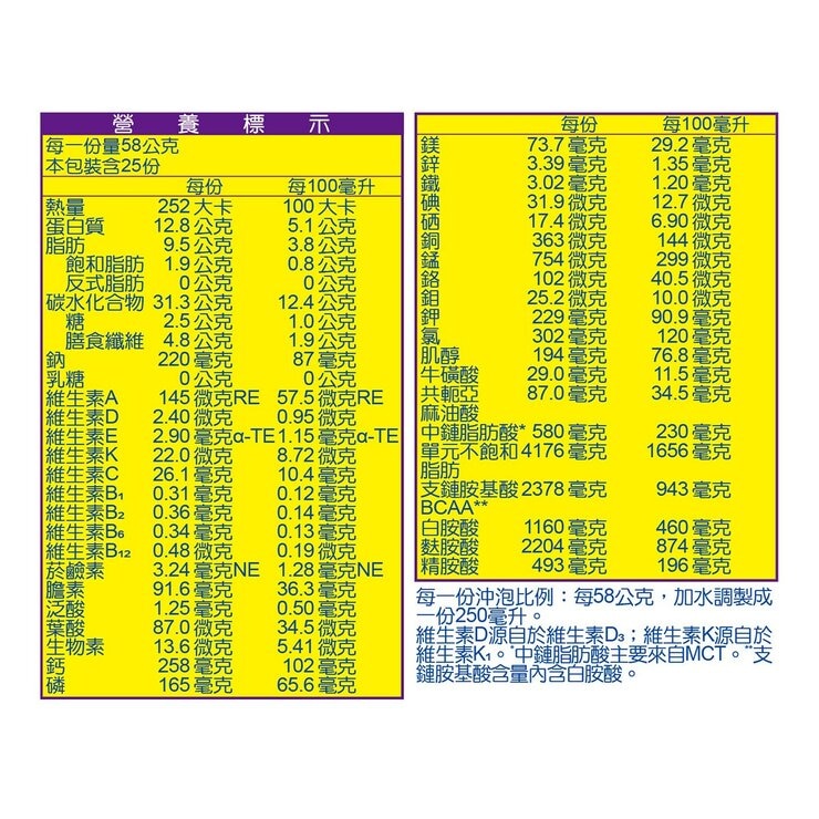 補體素 鉻100糖尿病適用配方 1500公克