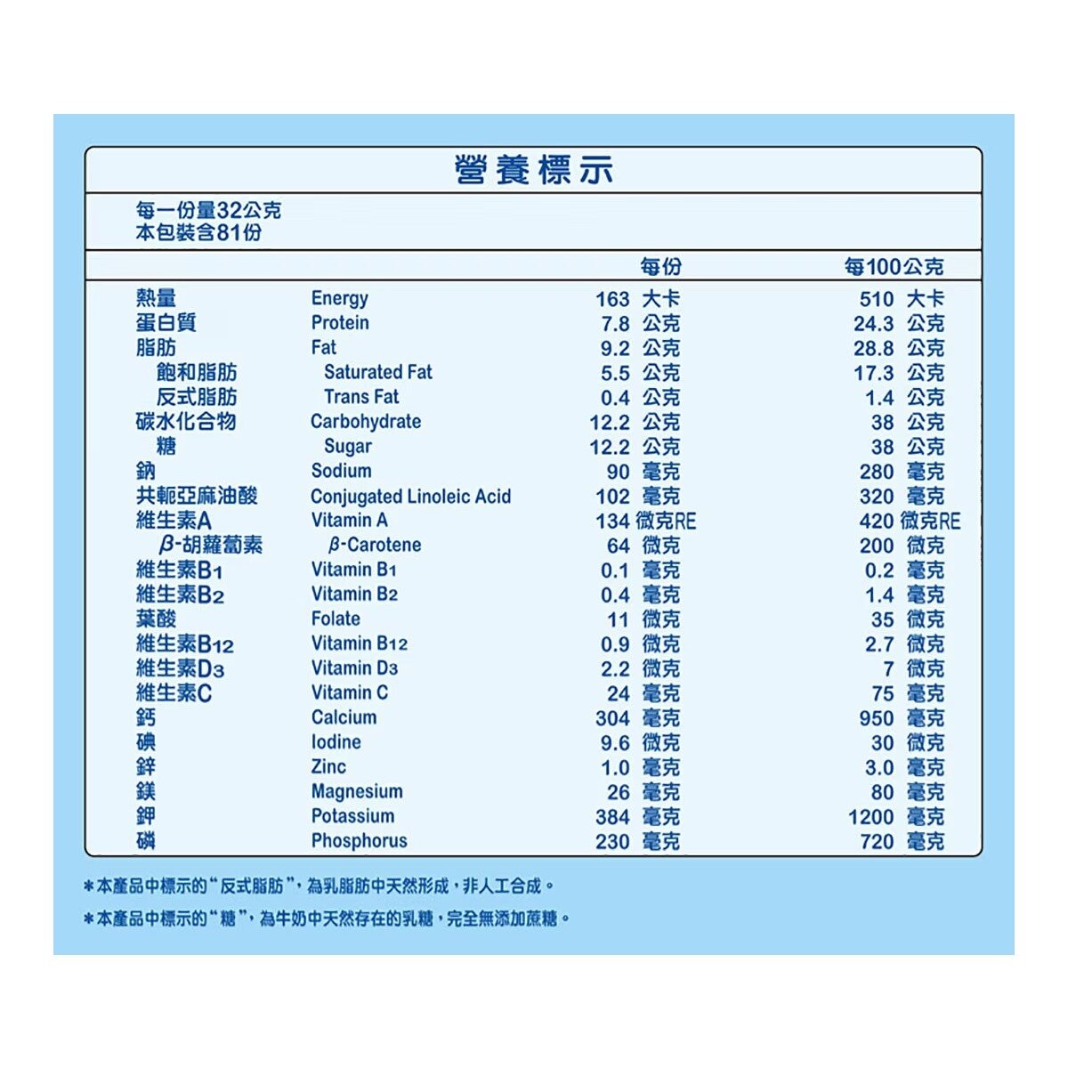 豐力富 紐西蘭頂級純濃奶粉 2.6公斤