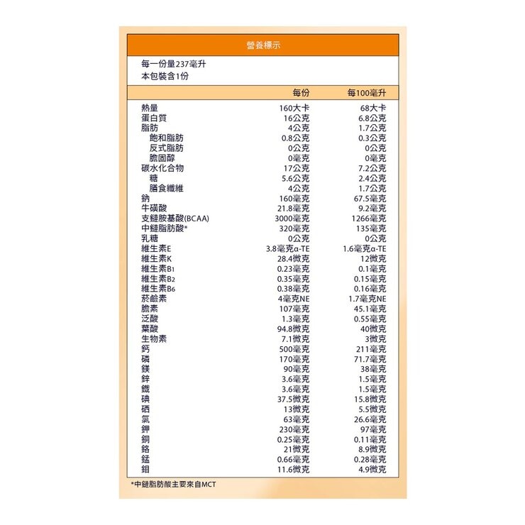 Quaker Complete Nutrition Food Triple Protein 237 ml X 28-Bottle
