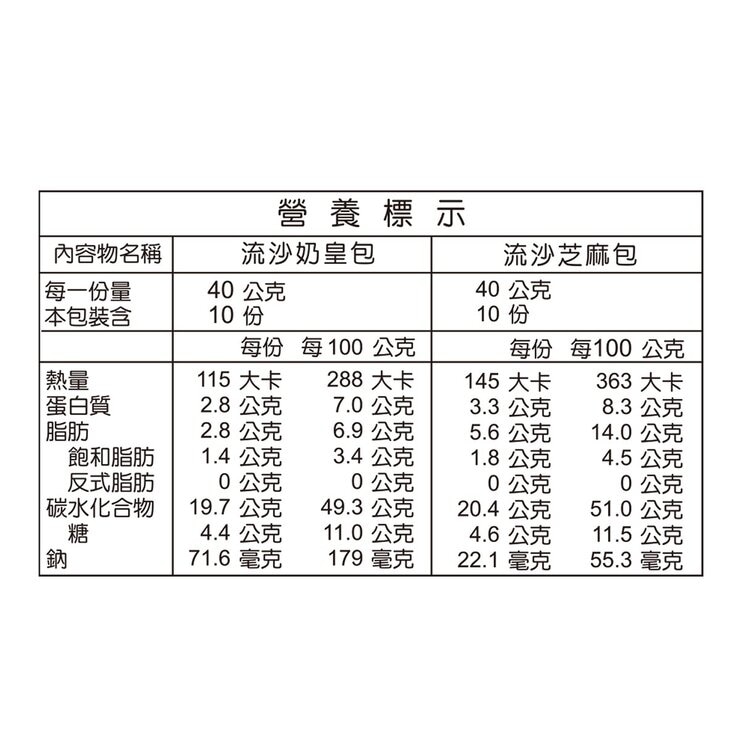 義美 冷藏流沙奶皇芝麻綜合包 40公克 X 20入