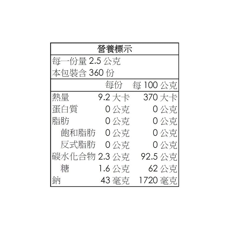 BigFoot 海鹽檸檬糖 150公克 X 6包