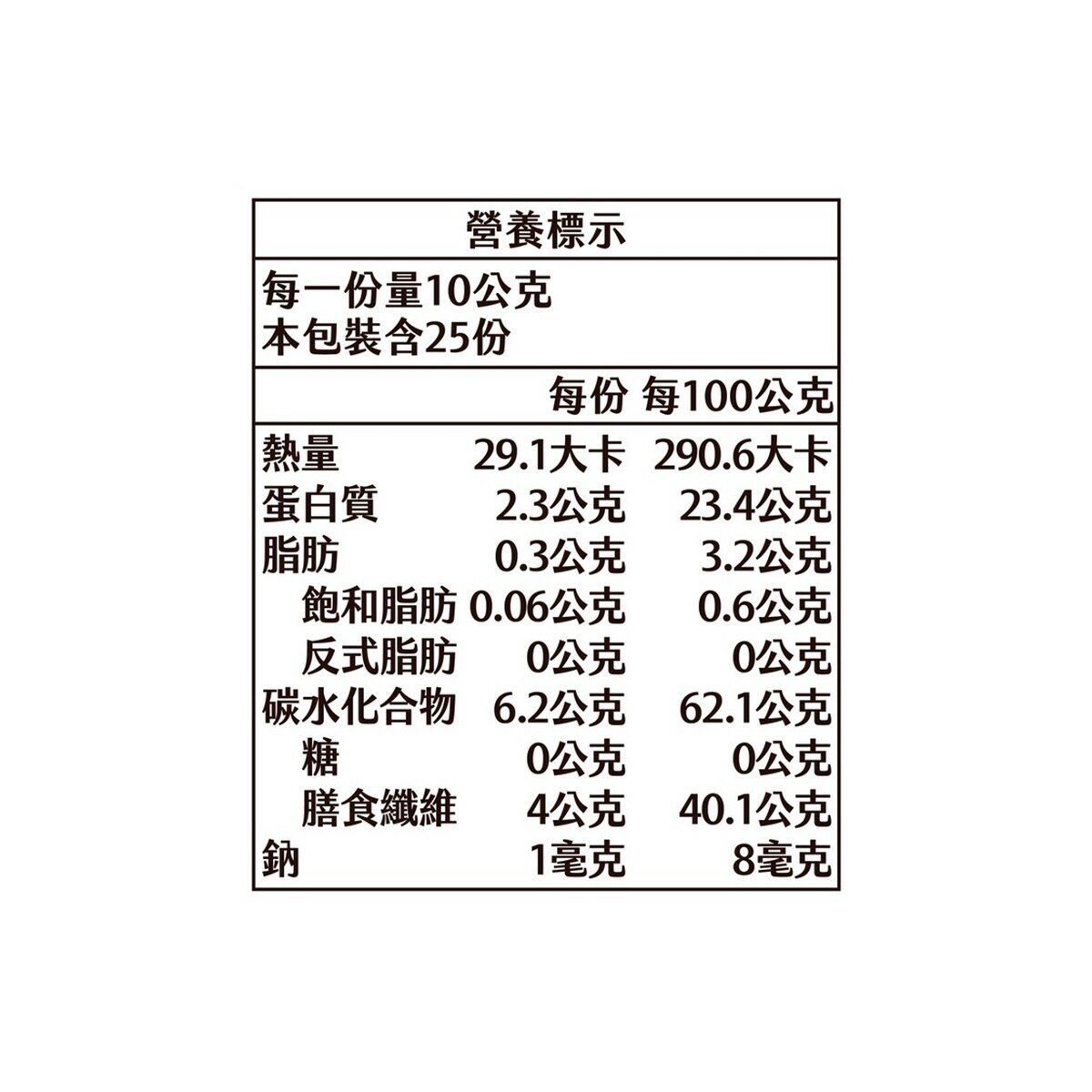 坤松 履歷認證冬菇禮盒 250公克