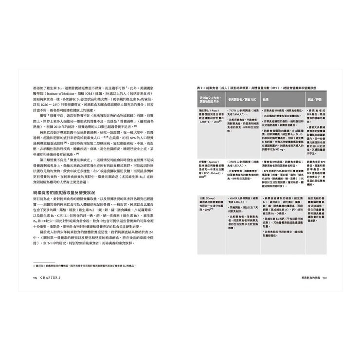 蔬食營養聖經:【最新科學實證】美國蔬食營養界權威,揭示植物飲食不可思議的健康優勢,為你打造全年齡的素食飲食指南 蔬食營養聖經:【最新科學實證】美國蔬食營養界權威,揭示植物飲食不可思議的健康優勢,為你打造全年齡的素食飲食指南
