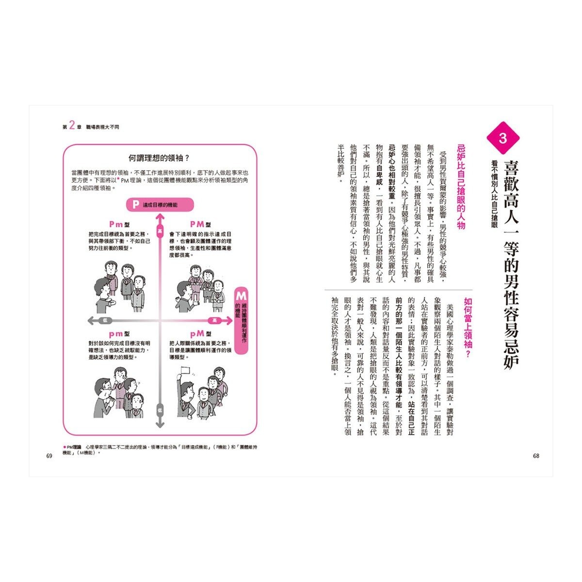 圖解女性心理學(二版)＋圖解男性心理學(二版)＋圖解自我心理學(二版) (3本合售)