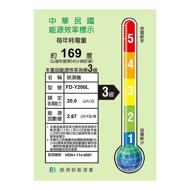 3M 淨呼吸 20公升雙效空氣清淨除濕機 FD-Y200L