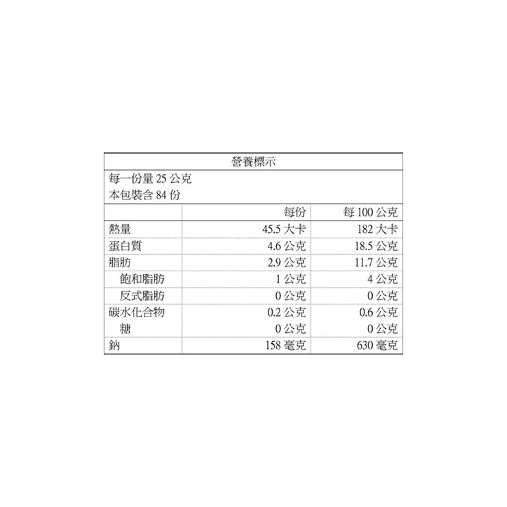 名廚美饌 冷凍德國豬腳 700公克 X 3入