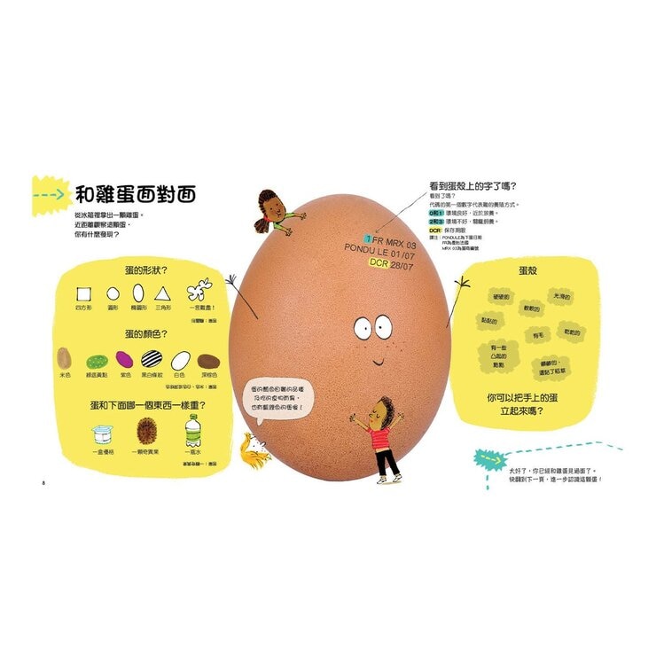 藏在生活裡的科學套書 (７冊)