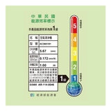 飛利浦 寵物抗敏空氣清淨機 AC3681/81 飛利浦 寵物抗敏空氣清淨機 AC3681/81