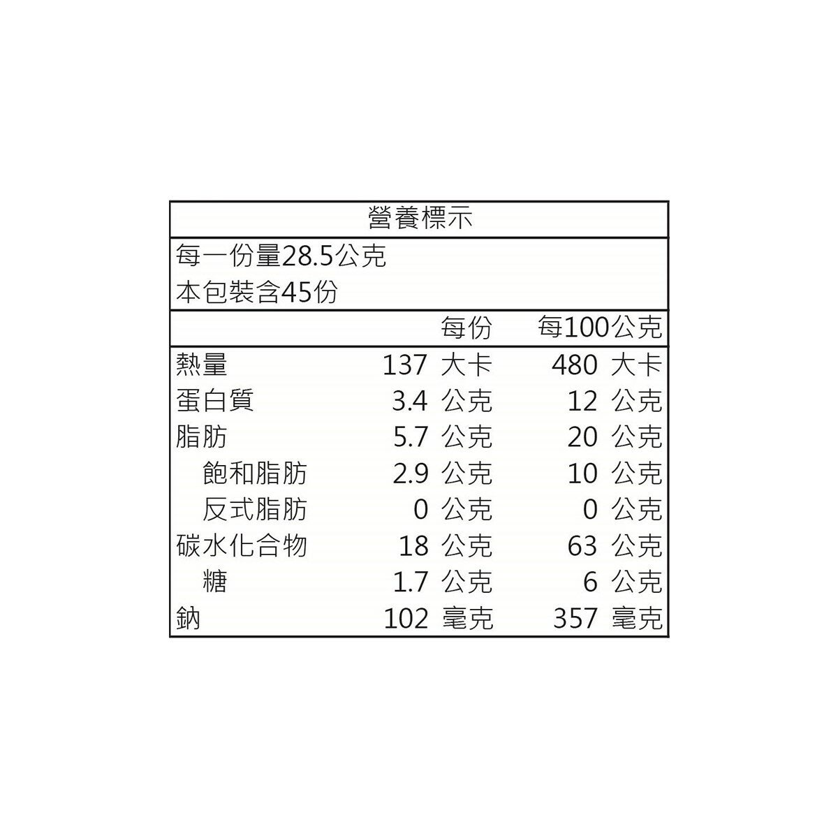 健司 金黃起司餅乾 28.5公克 X 45入