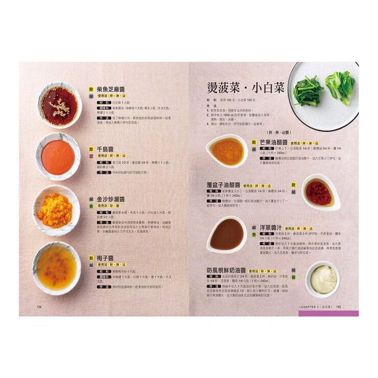 主廚級黃金比例調醬祕技全圖解
