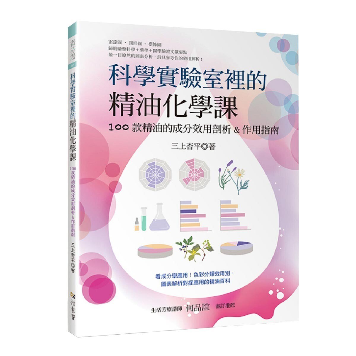 科學實驗室裡的精油化學課 Costco 好市多