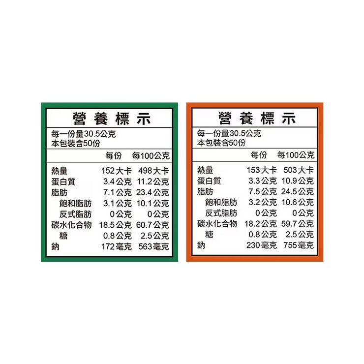 盛香珍 酵母覺醒蘇打餅 1525公克 X 4盒