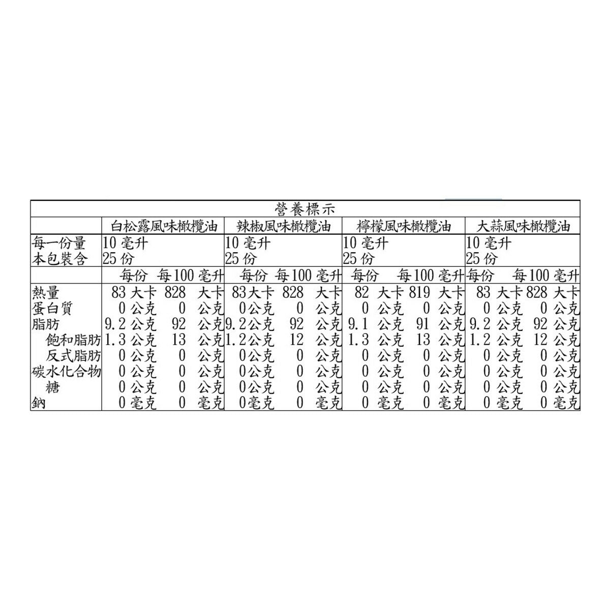 Alcala Oliva 風味特級初榨橄欖油禮盒 250 毫升 X 4 入