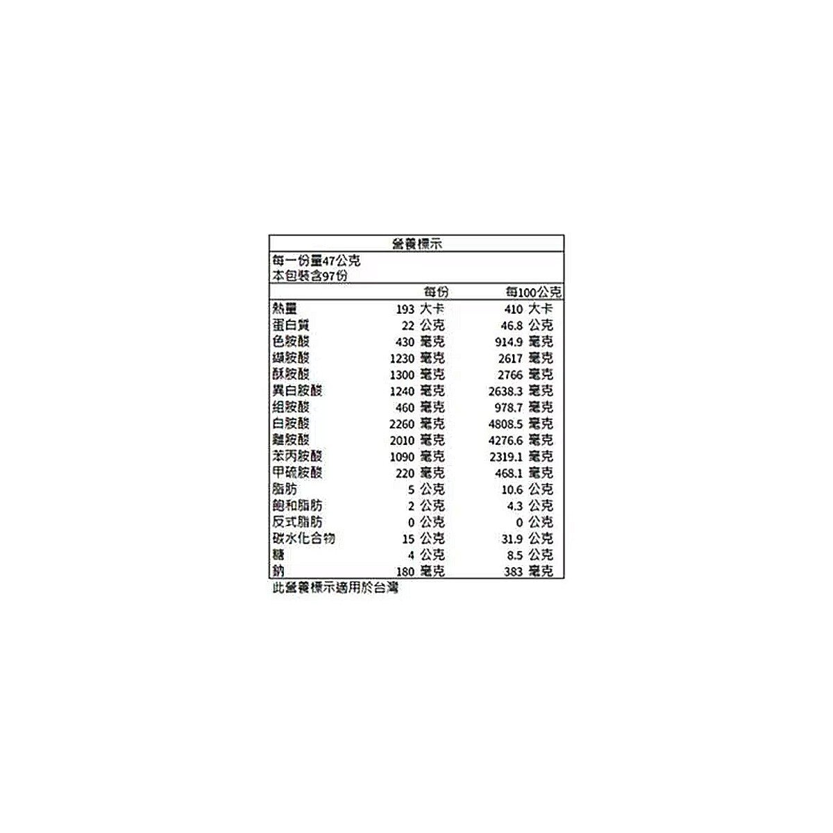 BSN 畢斯恩 Syntha-6 香草風味乳清蛋白 4.56公斤