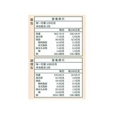 春水堂 椒麻豆乳鍋鍋底 1200公克 X 2包