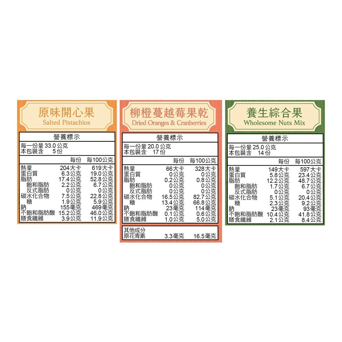 萬歲牌 堅果莊園綜合果乾堅果禮盒 1020公克