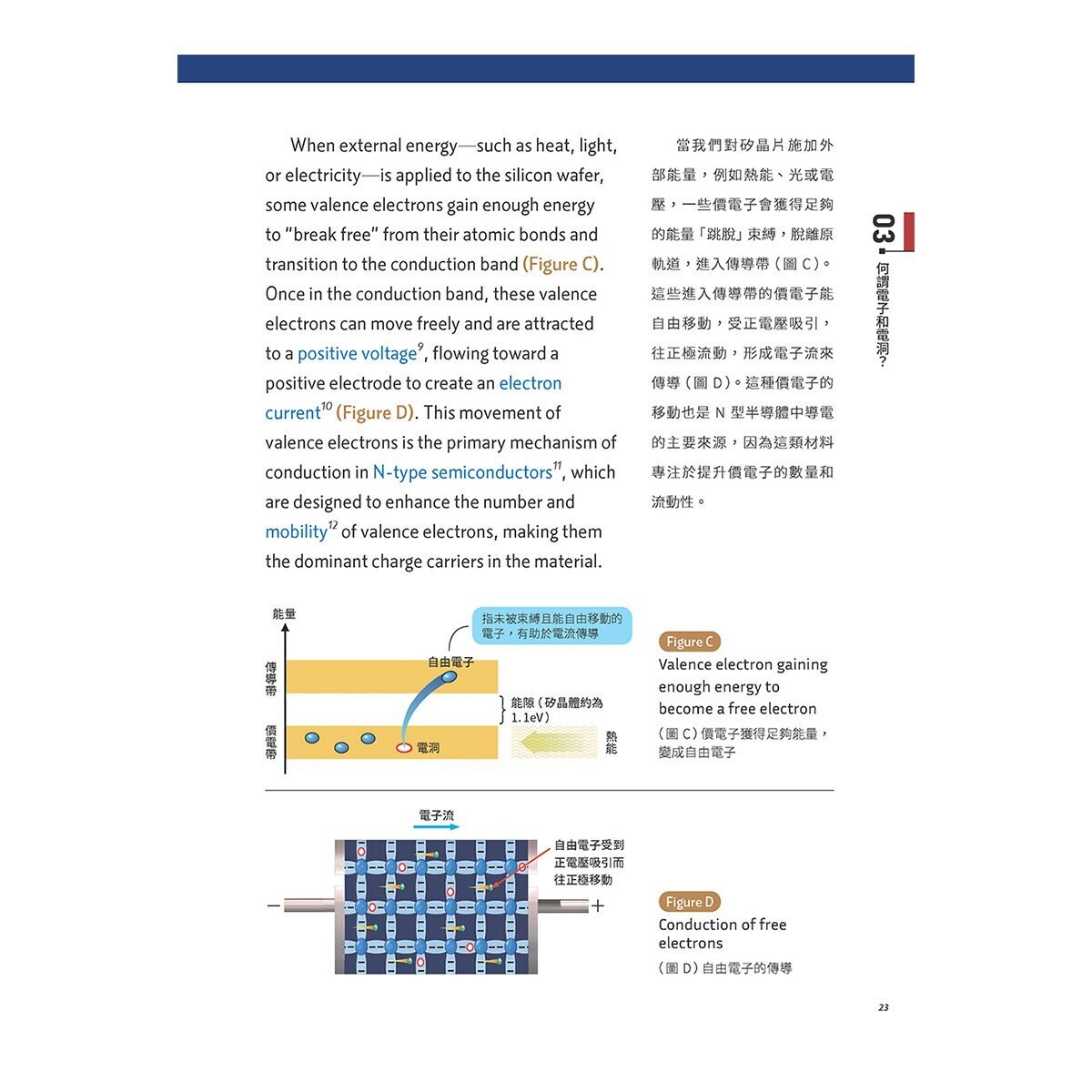 半導體科技英語 半導體基礎30問：深入淺出理解科技核心【書+別冊+朗讀MP3】